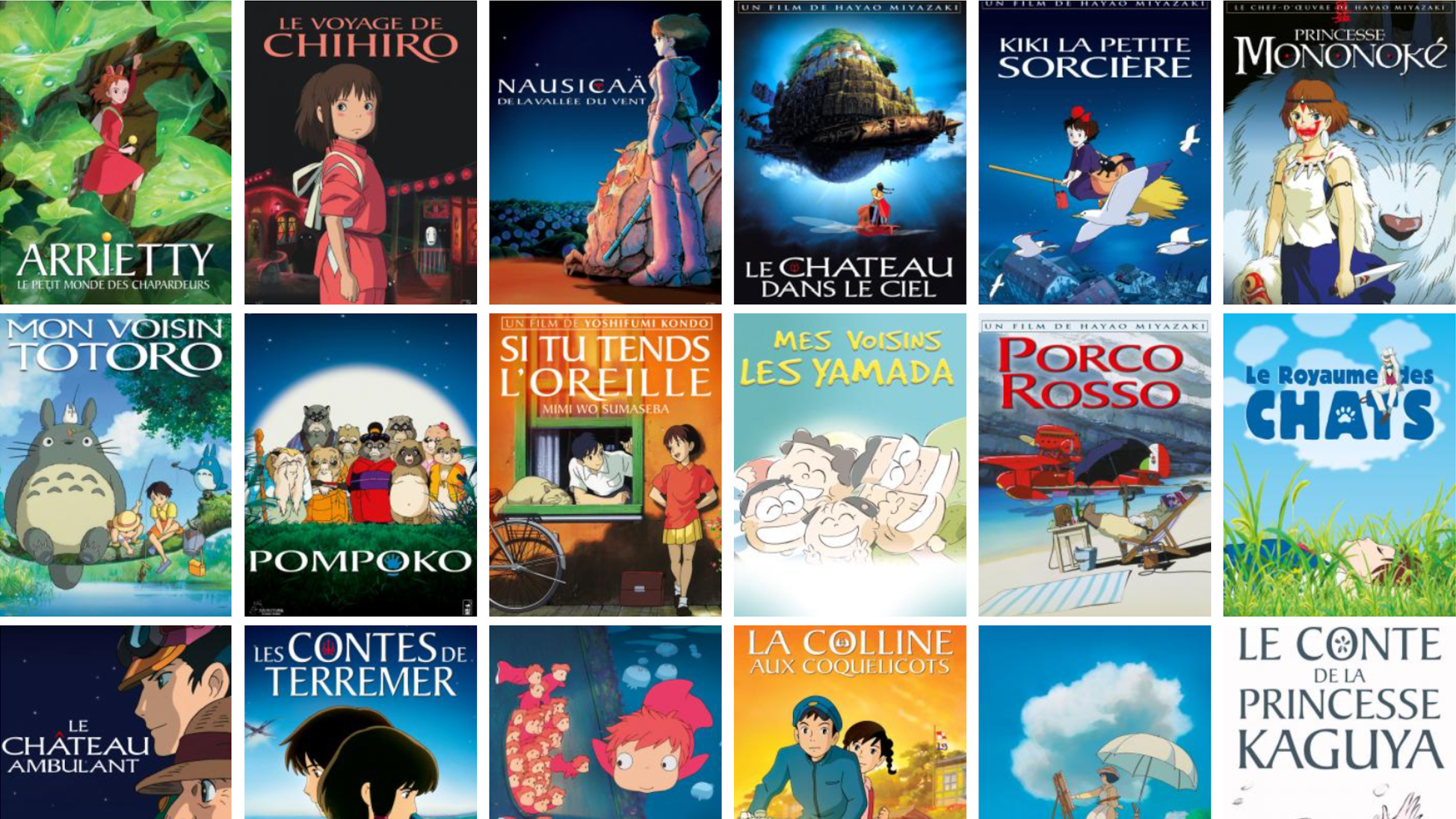 Meilleur Films Studio Ghibli